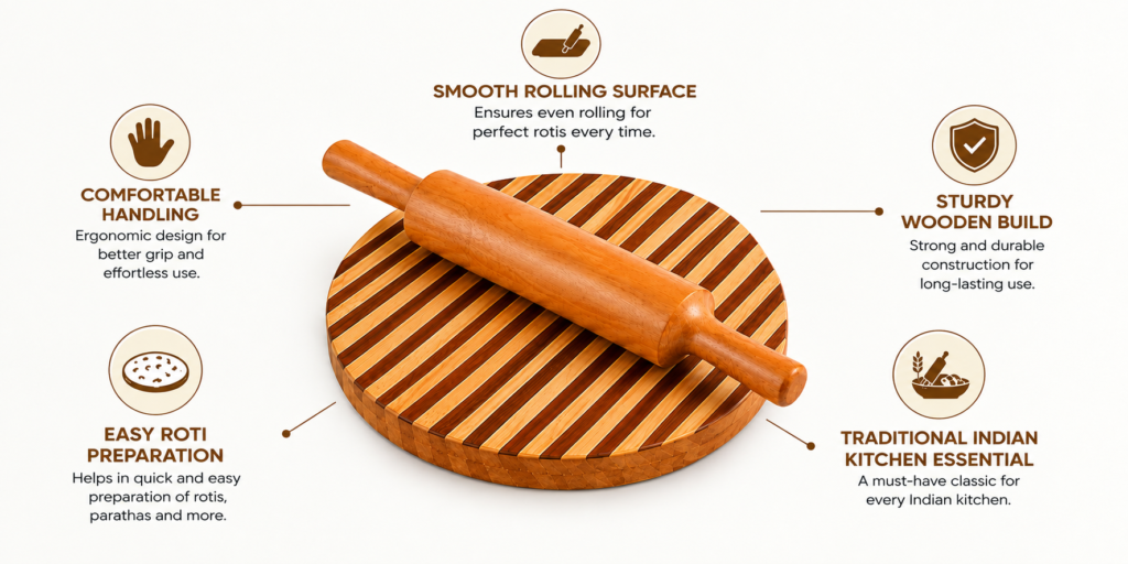 Wooden Chakla Belan